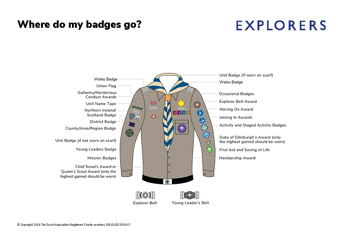 uniform_badge_placement_diagram_posters_explorers_pdf