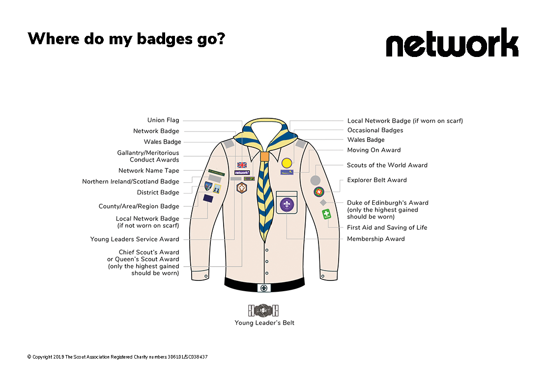 uniform_badge_placement_diagram_posters_network_pdf